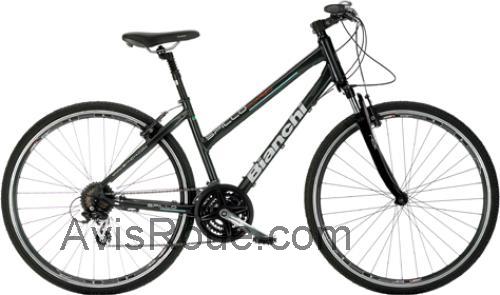 Bianchi Spillo Quarzo fiche technique et avis